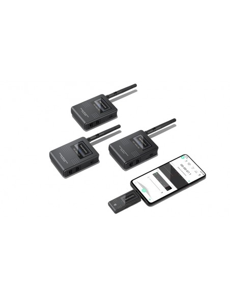 Saramonic WM2100X kit HF