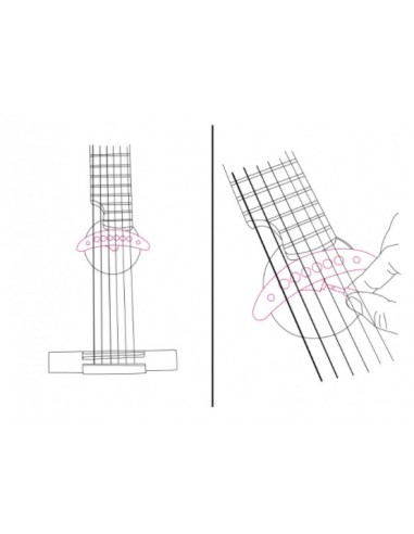 KNA PICKUPS SP-1 micro Guitare Single Coil