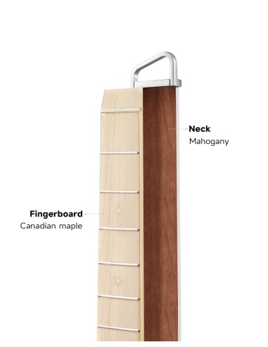 DONNER HUSH-I Pro  Travel Guitar White