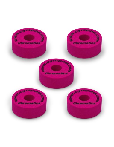 Cympad - Washer 15mm (Crimson)