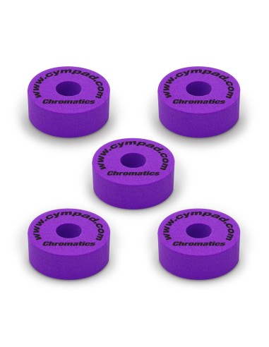 Cympad - Washer 15mm (Violet)